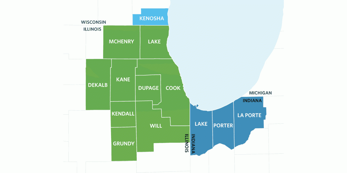 Map showing the 13 counties in the project. Illinois counties are shaded in green (Lake, McHenry, Cook, Kane, DuPage, Will, DeKalb, Grundy, and Kendall), the Wisconsin county is shaded in light blue (Kenosha), and the Indiana counties are shaded in dark blue (Lake, Porter, and La Porte).